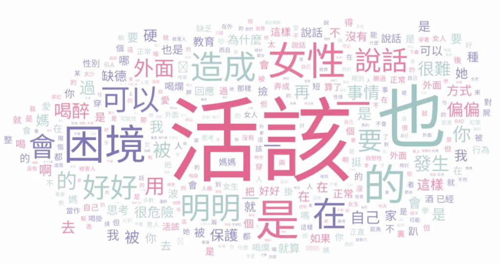 網路評論充斥著對受害者的責備與偏見，揭示在性暴力事件中，輿論對受害者所造成的二次創傷與道德羞辱。製圖／阮芊卉